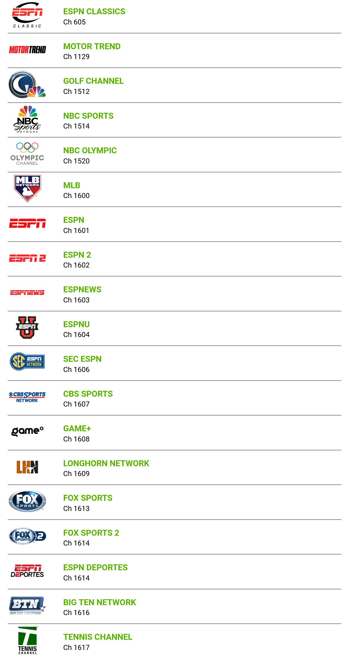 Sports Channels